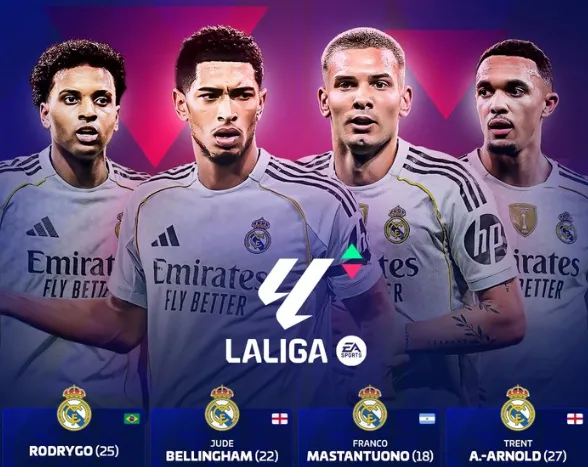 西甲身价跌幅：贝林厄姆暴跌2000万；皇马5人跌4500万欧